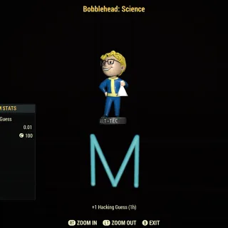 Science Bobbleheads x100