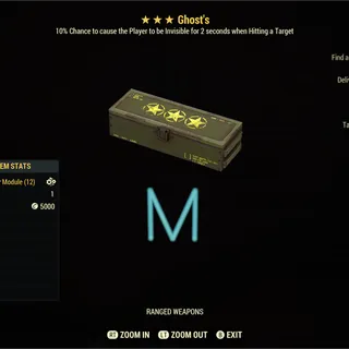 Ghosts mods x10