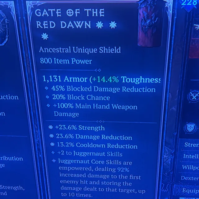 รายการภาพถ่าย