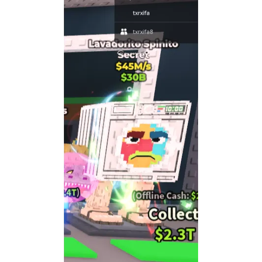 รายการภาพถ่าย