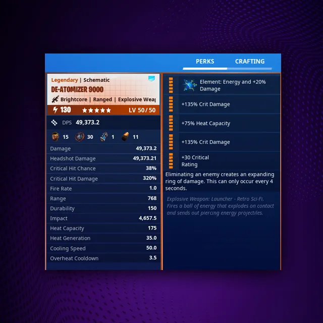 รายการภาพถ่าย