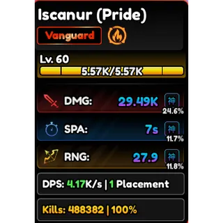 Iscanur (Pride) - Escanor - Stats Full Godly - Anime Vanguards