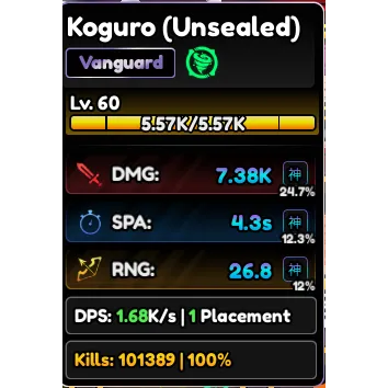 รายการภาพถ่าย