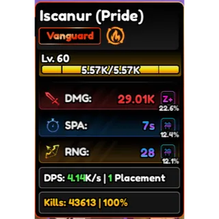 Iscanur (Pride) Escanor - Z+/Godly/Godly - Good Stats - Anime Vanguards