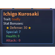 Godly Ichigo Kurosaki - A Universal Time