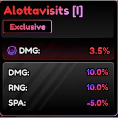 Alottavisits Familar - Anime Vanguards