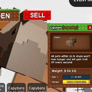 89.4KG At Age 100 Titanic Huge Capybara - One-time Super sale!