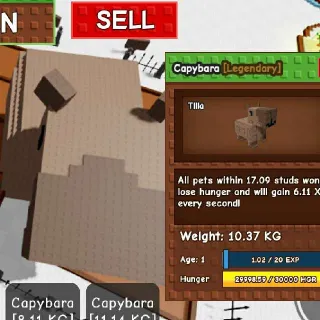 103.7KG at age 100 Godly Colossal Capybara