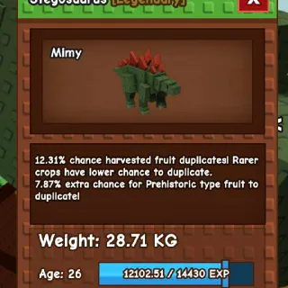 Titanic Stegosaurus 87.72kg at age 100 (as of now 28.71kg age 26) Cheapest