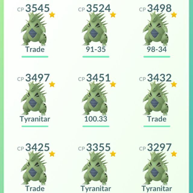 Other High Level Pokemon Go Tyranitar Trade 3000 Cp In Game Items Gameflip