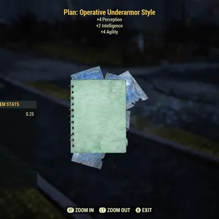 Operative underarmor