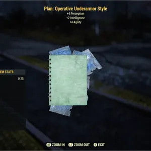 Operative underarmor