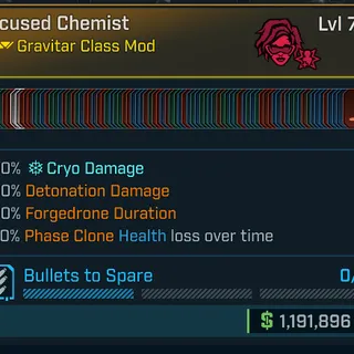Harlow Class Mod Max Skill Tree (Level 70 & Level 1)