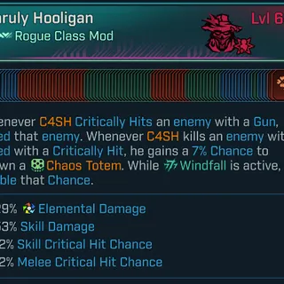 Max Skill Tree C4SH Class mod 