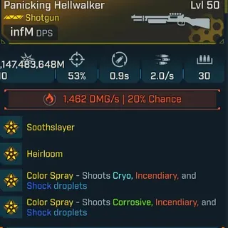 Borderlands 4 Modded Infinite Damage Shotgun