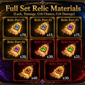 Sailor piece Relic Set
