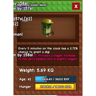 Nightmare Goblin Miner