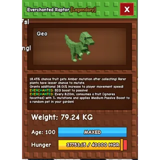 Titanic Raptor everchanted 79KG
