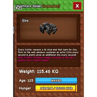 Nightmare Titanic / Godly Spider 115KG max stats