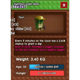 Nightmare Goblin Miner