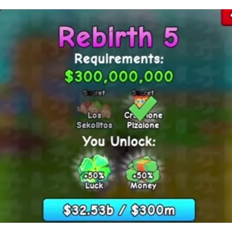 รายการภาพถ่าย