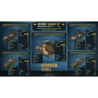 LEGACY Reverse Urban Armor set Unyielding / Powered / Sentinels 5/5 GOD ROLL