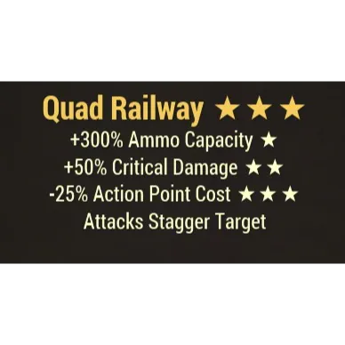 รายการภาพถ่าย