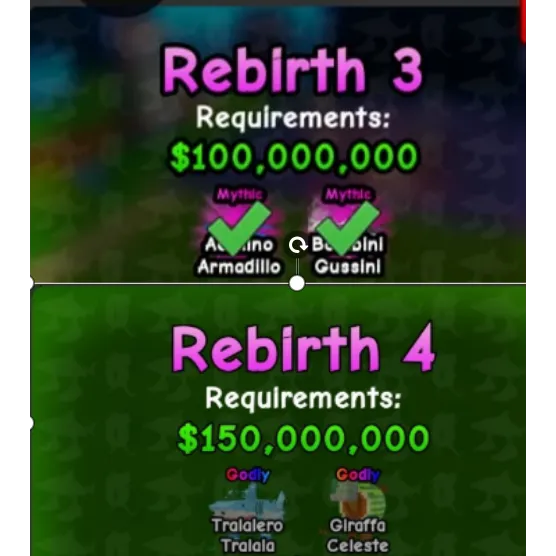 รายการภาพถ่าย