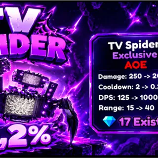Cameraman TD 0.2%