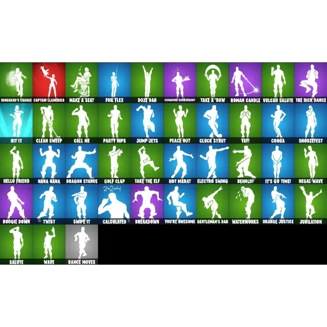 รายการภาพถ่าย