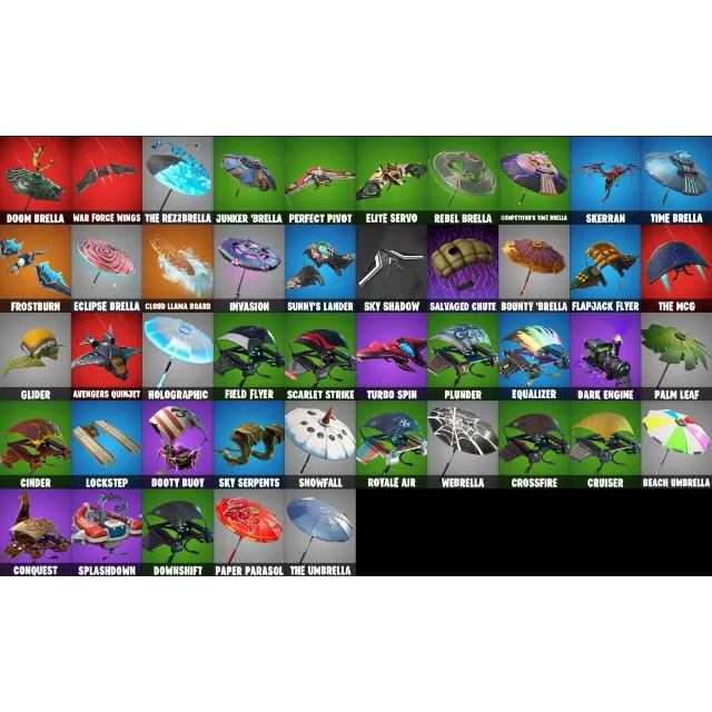 รายการภาพถ่าย