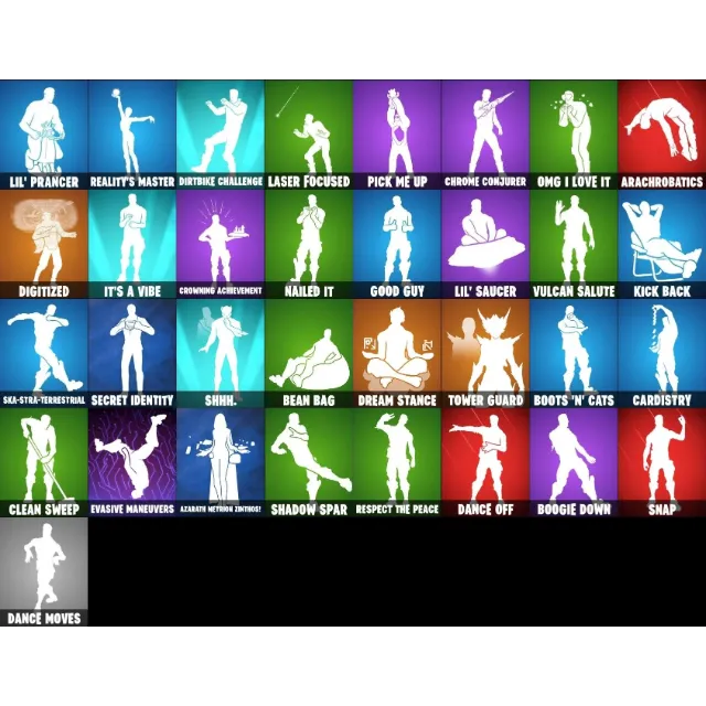 รายการภาพถ่าย