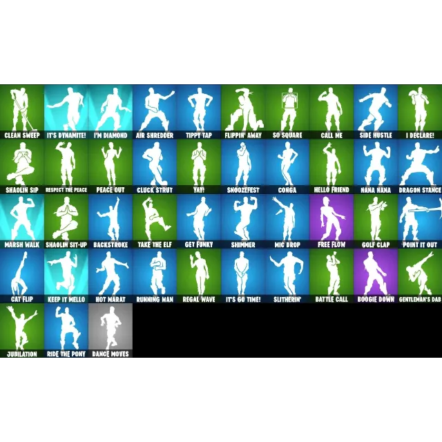 รายการภาพถ่าย