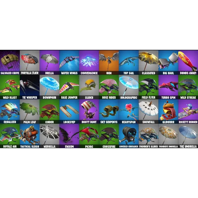 รายการภาพถ่าย