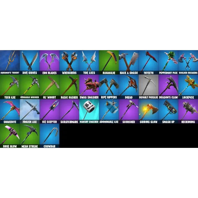 รายการภาพถ่าย