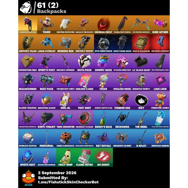 รายการภาพถ่าย