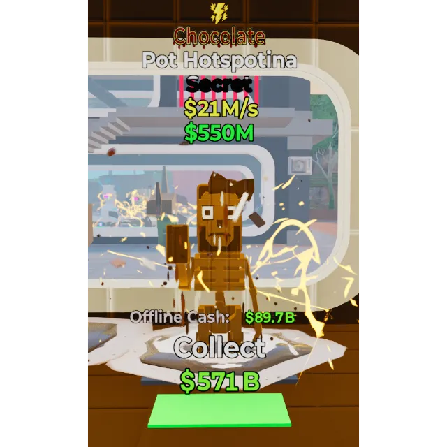 รายการภาพถ่าย