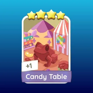 CANDY TABLE ⭐  Monopoly Go ⭐ Fast Delivery ⭐