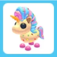 Candicorn