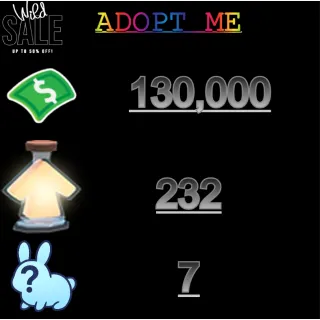 130,000 bucks / 232 Age of portions / 7x  Random pets    - Adopt me 