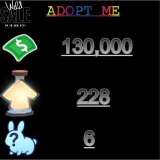 130,000 bucks / 228 Age of portions / 6x  Random pets    - Adopt me 