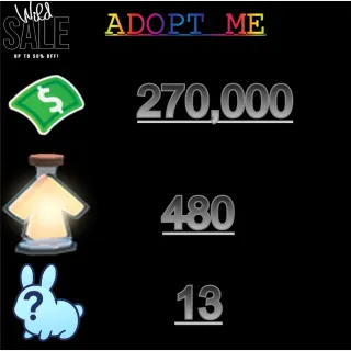 270,000 bucks / 480 Age of portions / 13x  Random pets    - Adopt me 