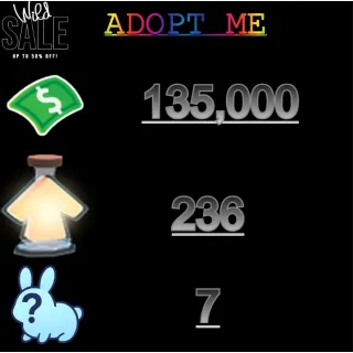 135,000 bucks / 236 Age of portions / 7x  Random pets    - Adopt me 