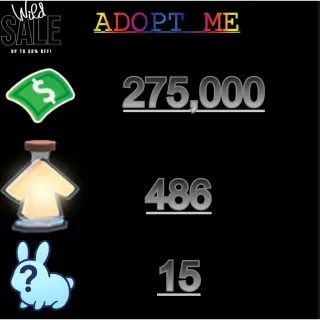 275,000 bucks / 486 Age of portions / 15x  Random pets    - Adopt me 