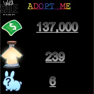 137,000 bucks / 239 Age of portions / 6x  Random pets    - Adopt me 