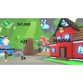247,000 bucks /421 Age of portions / 2x Tiny age of portion/ 8x pets + 1 Legendary pet /269,000 Gingerbread - Adopt me 