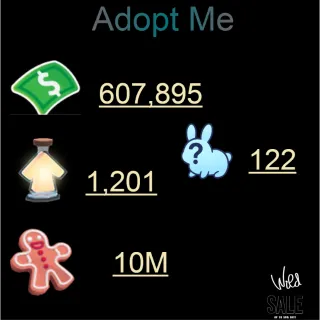 572,000 bucks / 1,148 Age of portions / 10.11M Ginger bread / 126x  Random pets    - Adopt me 