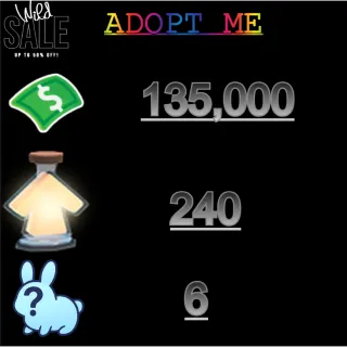 135,000 bucks / 240 Age of portions / 6x  Random pets    - Adopt me 