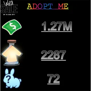 1.27M bucks / 2287 Age of portions / 72x  Random pets    - Adopt me 