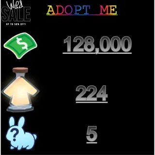 128,000 bucks / 224 Age of portions / 5x  Random pets    - Adopt me 